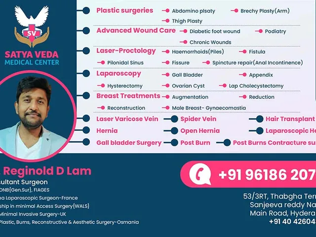 Sathya Veda Medical Center full treatments-list infographic
